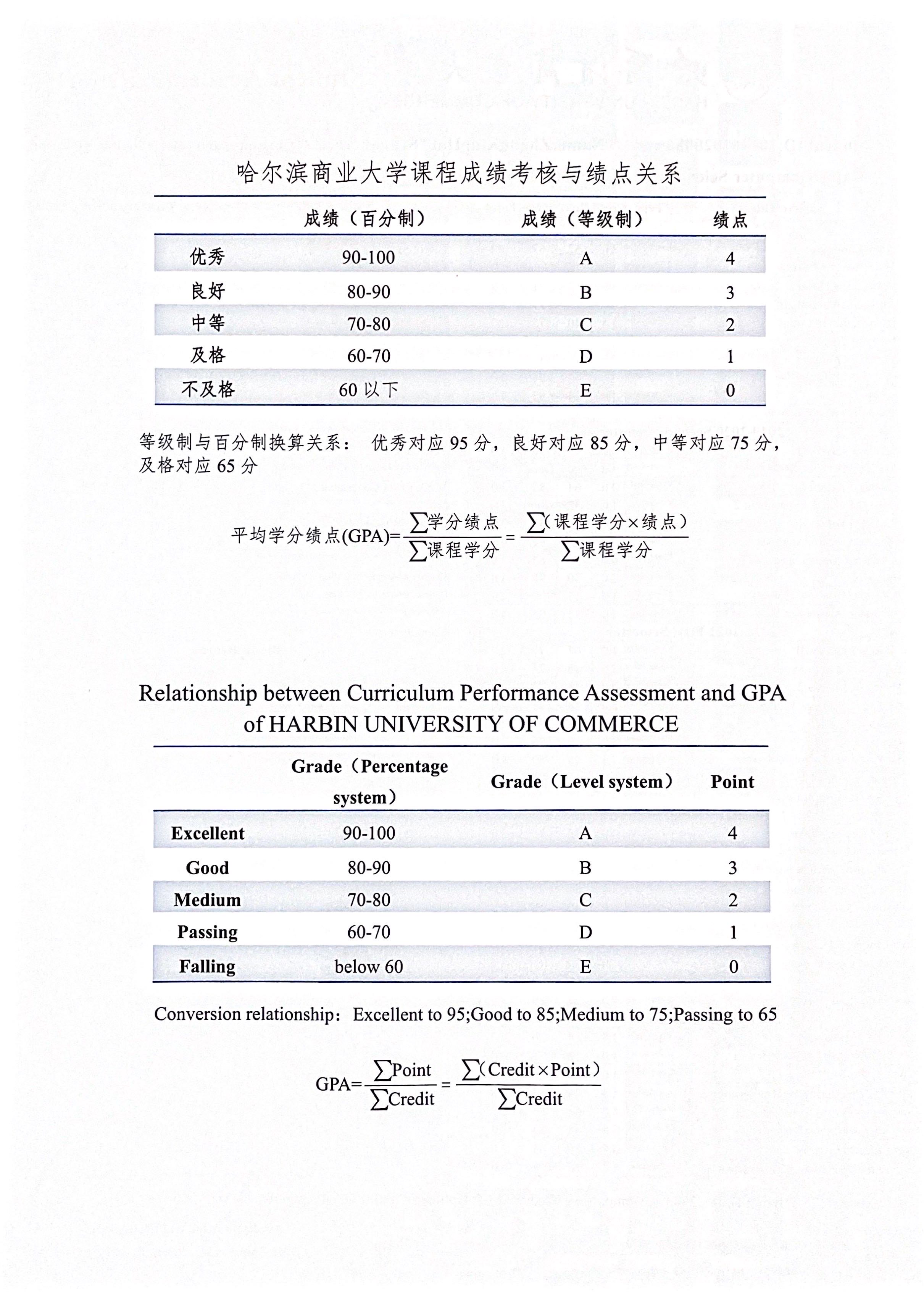 图片加载失败！